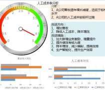 人力资源管理咨询优质商家置顶推荐 卓越产品引领管理升级